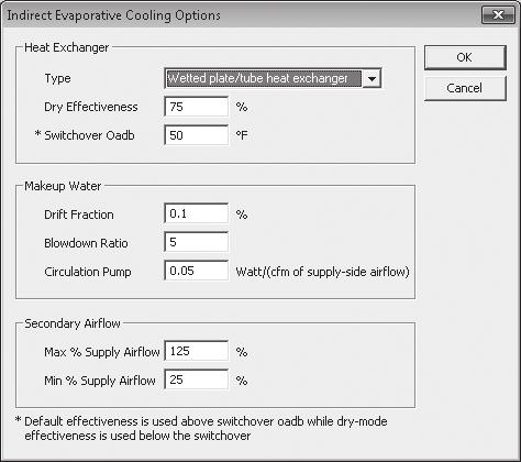 In TRACE, this configuration can be created via the Create Systems - Options dialog.