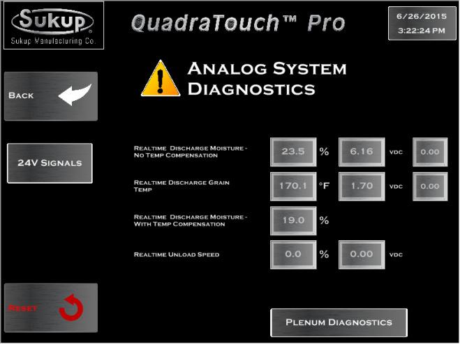 Tools System Diagnostics Analog Signals The QuadraTouch Pro system provides real-time feedback of all the analog input sensors and