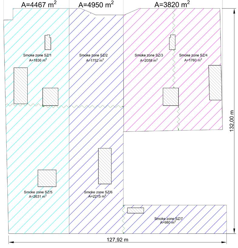 Figure 2. Schematic layout of the car park subdivision into fire and/or smoke control zones 8.