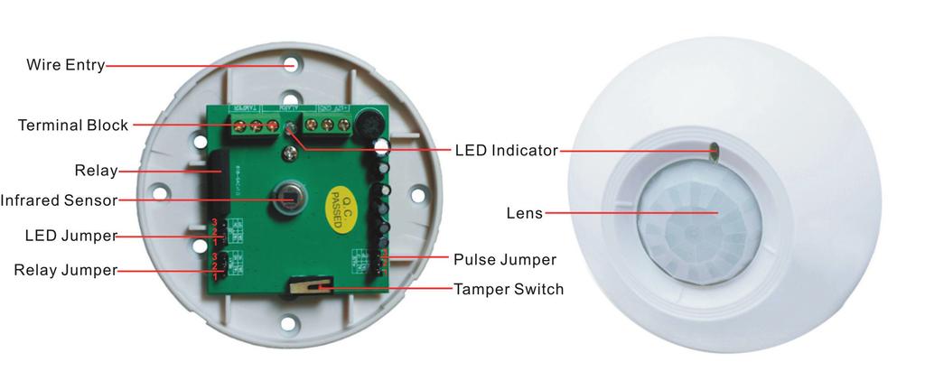 There is a tamper switch terminal as well, when the enclosure is opened central controller will be able to signal an alert.