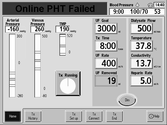 Online Pressure Holding Test Failure ALARMS Failure Message Warning: The values shown here are for example only.