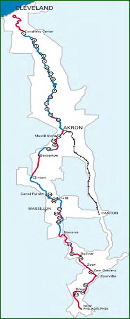 Ohio & Erie Canal Towpath Trail 86 miles completed (2014) 15 miles to be constructed Will connect Cleveland to New Philadelphia Parallels Ohio &