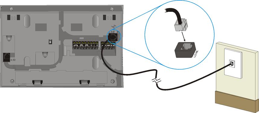 To do so, the Magellan console must be connected to a properly installed RJ31X (or RJ38X) jack that is electrically in series with and ahead of all other equipment attached to the same telephone line.