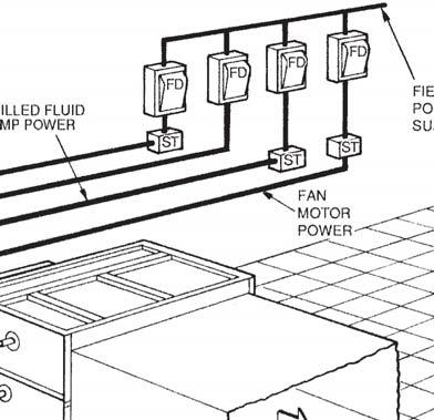 Wiring and piping shown are for a quick overview of system and are not in accordance with recognized standards. 3.