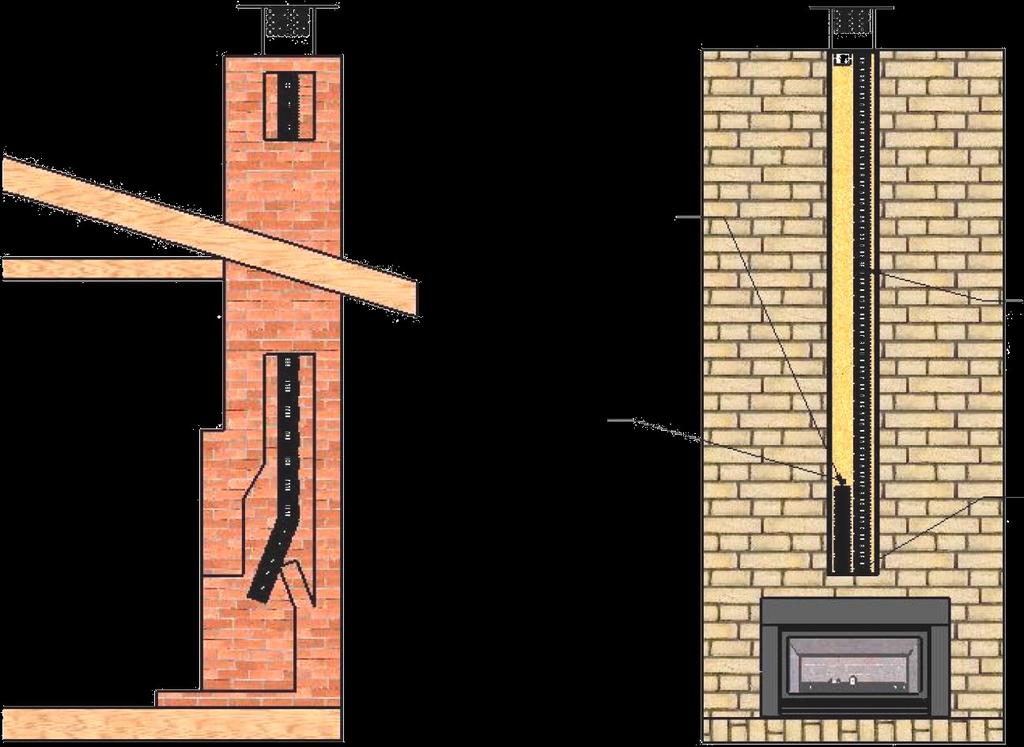2, Air Duct Removal Refer to 7.4, Vent System Connection, for re-attachment of the air duct. 7.3 Run Vent System Through Existing Chimney If offsets are present in existing chimney, place a weighted rope around the pipe ends to guide them through chimney.