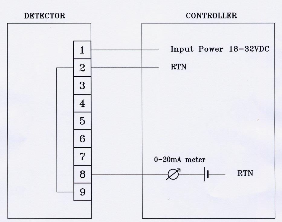 SharpEye TM UV Flame Detector User Guide Figure 12: 0 20mA Wiring