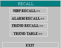 Picture 3-5 Retrospective Function menu When selecting Retrospection of NIBP measurement in Retrospective function, the menu as shown in picture 3-6 will be popped up: 3.3.1 Retrospection of NIBP: The patient monitor can display the latest 400 NIBP measurement data in NIBP retrospection.
