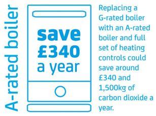 If your boiler is more than ten years old, it s likely to be considerably less efficient than more modern boiler models.