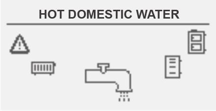 14. Hot domestic water 14.1. Circuit
