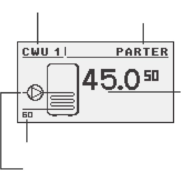 Circuit number Circuit name Measured