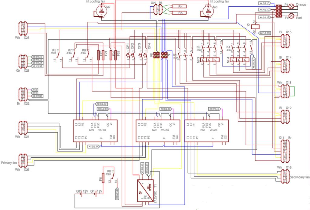 PV700a / PV1000a pellet burners p 47/ 59 7 Annex 1 Electrical diagrams Bl Black Br