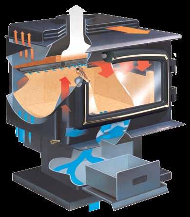 Inside your Regency Wood Stove Non-catalytic Technology Regency uses non-catalytic technology which means that the airflow in the firebox is directed in such a way that smoke is reburned.
