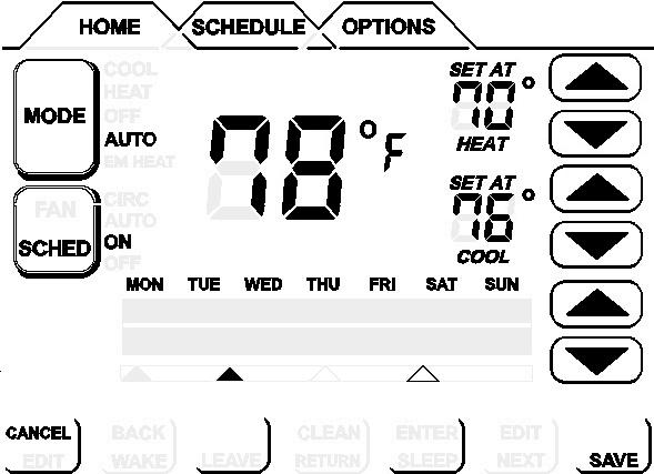Temporary Temperature Change (Pausing the Schedule) Two types of temperature changes may be made: temporary (while in the SCHEDule mode) or permanent (while in SCHEDule ).
