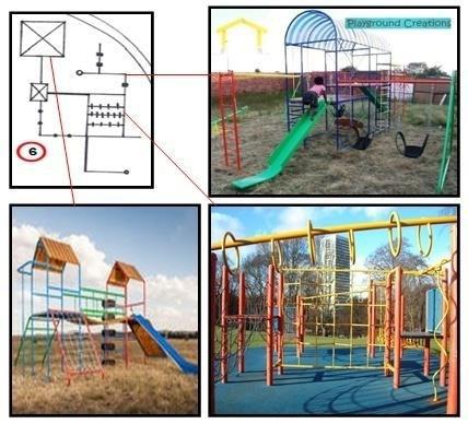 Figure 8.9: Jungle gym Source: Authors own 8.