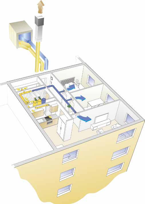 Centralised solutions for apartment buildings Home Solution Central Home Solution Central is a system solution where the centrally placed ventilation unit serves the required number of apartments