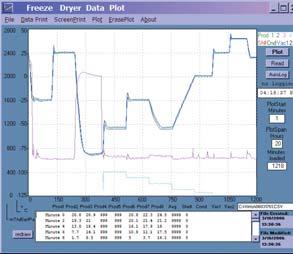 Pump Oil (1 gal.) Workstation Software Interactive Windows -based software that allows complete trending of all process transducers. Provides plot and datalogging output formats.