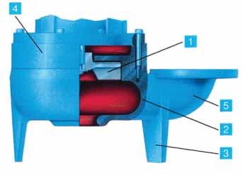 Model HSU Submersible Hydro-Solids Pumps Designed to Handle Large, Stringy, Fibrous and Abrasive Solids Services Waste Treatment Plants General Service Sumps Sewage Wet Wells Reclaim Sumps Power