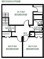 EEBA Habitat Duplex Attributes: -Building America specifications -conditioned basements -vented attic -mechanicals