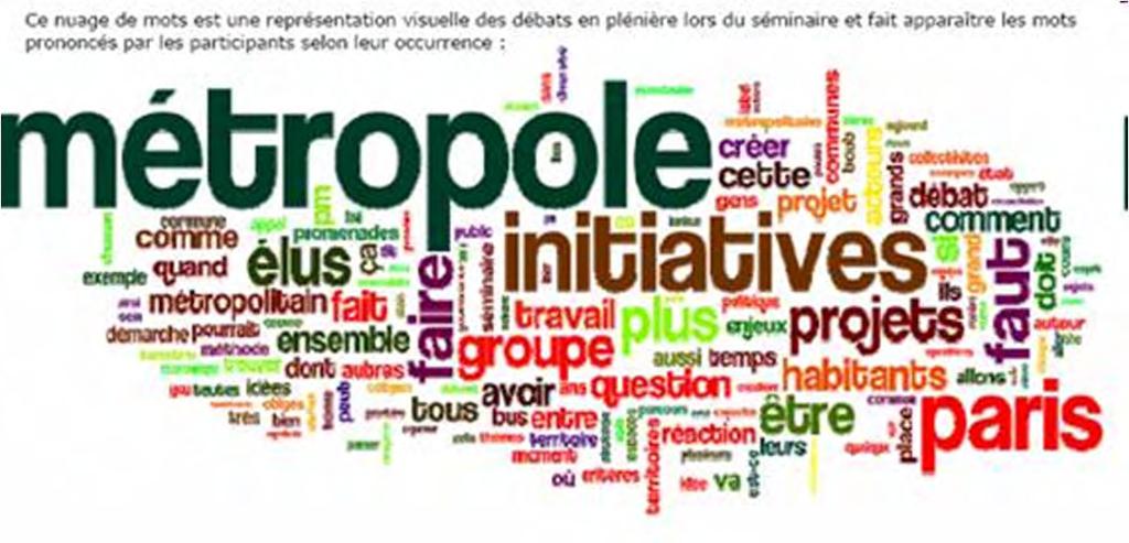 Paris Metropole 4 working groups 1. Housing 2. Mobility 3. Solidarity & sustainability 4.