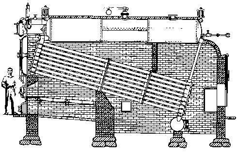 Figure 2 Babcock & Wilcox Boiler (1877) AL4_fig2.gif The early boiler shown in Fig. 2 had an elaborate setting.