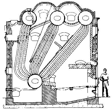Four-Drum Bent Tube Boiler The four-drum boiler shown in Fig. 5 was the first bent tube type to be developed. It is known as the Stirling type and it features three upper drums and a lower mud drum.