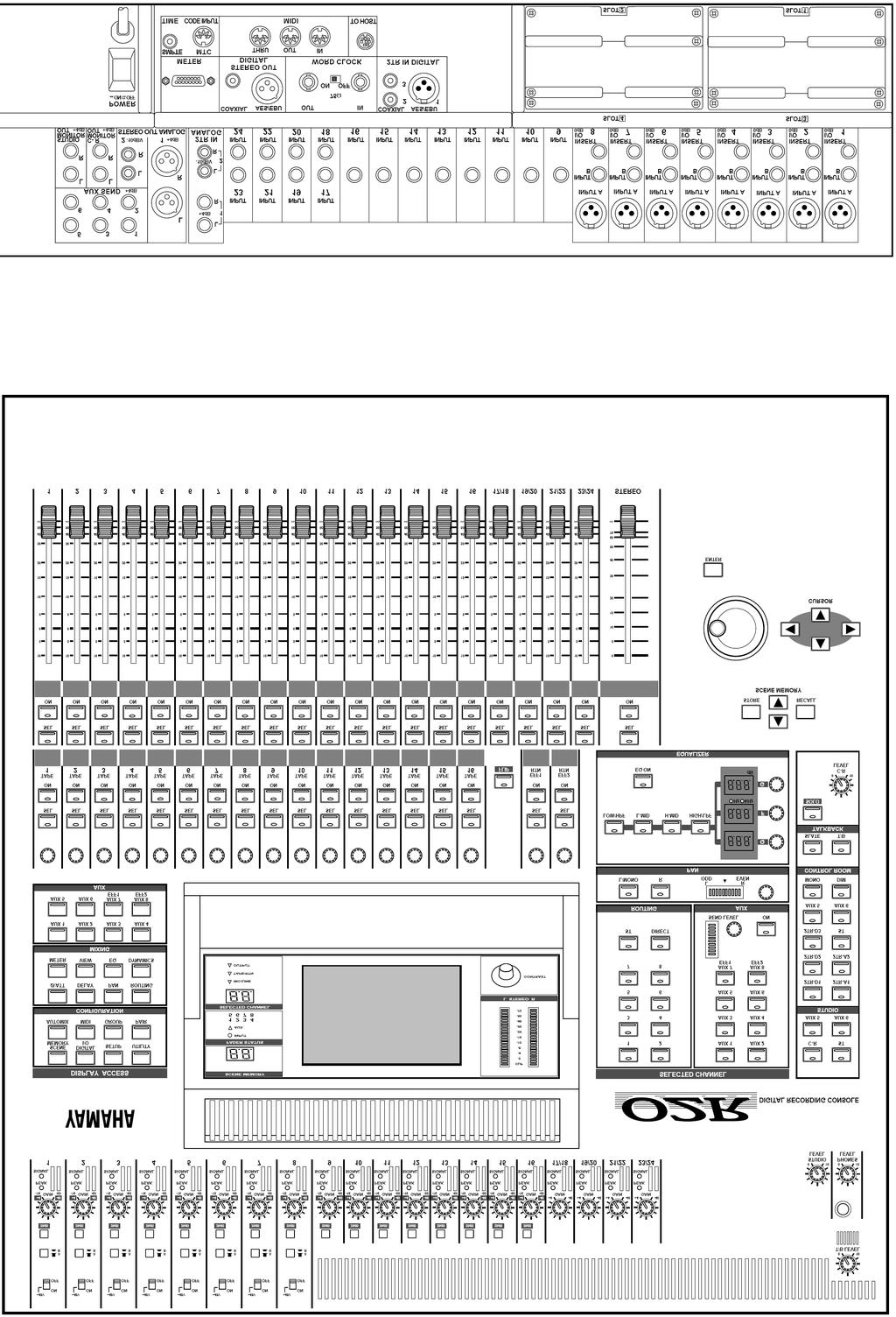 Sequencer Setup Conclusions - Before production, decisions must be made for