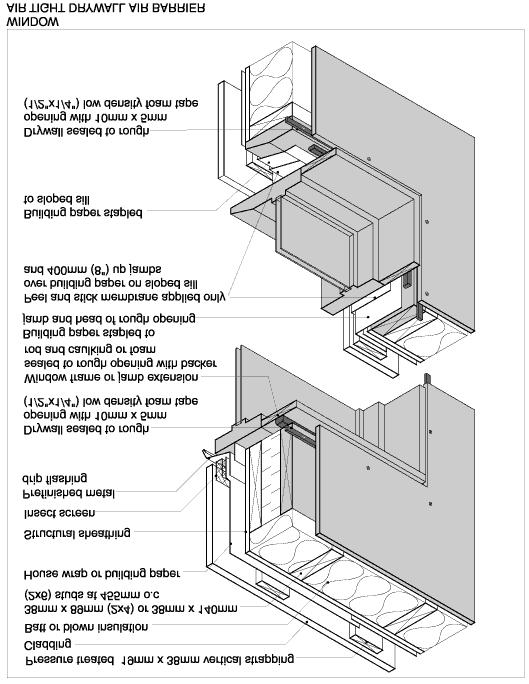 The Airtight Drywall Approach Use drywall, framing members Seal with sealant, gaskets, etc.