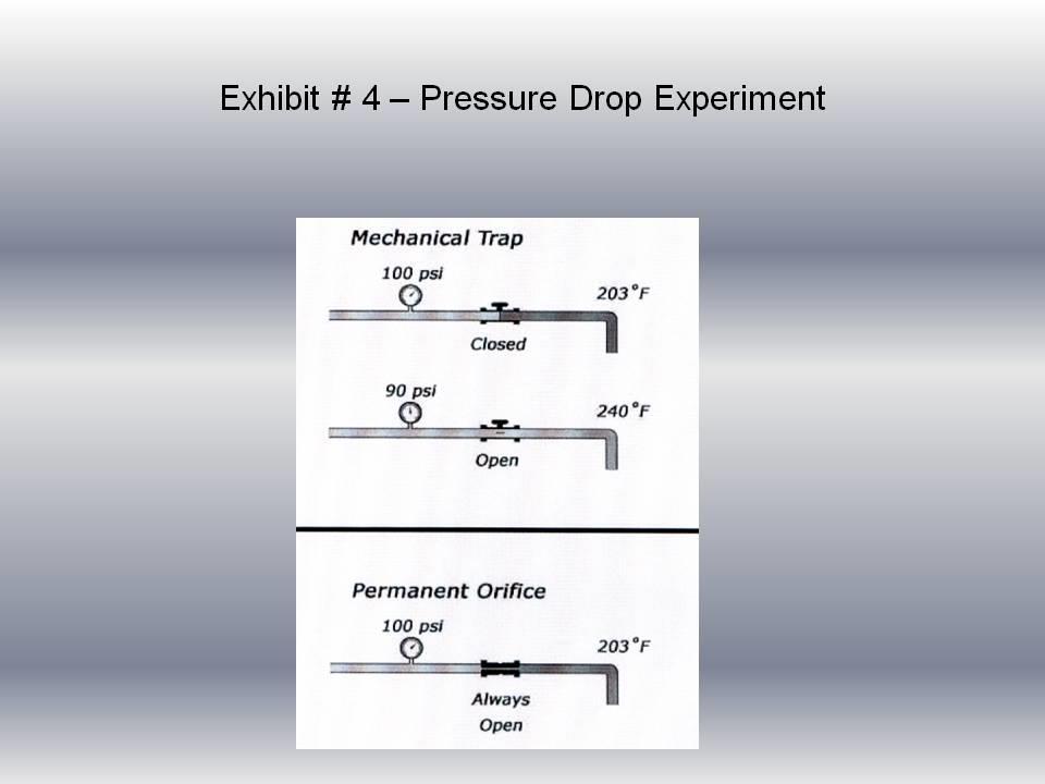A simple experiment can be performed by any customer using steam. If you put a pressure gage before a mechanical trap, the pressure drops every time the trap opens.
