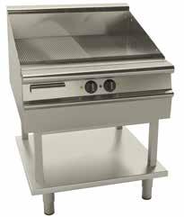 capacity PROFESSIONAL COOKING 6 Hot Plate Cooker 6 Hot Plate Cooker and oven underneath - Electric H41A 900x845x890 32A El. Consumption (KW) 18.