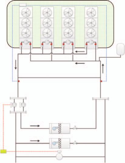 Pump Configuration Primary + secondary pump system Body 1 Body 2 Supply temperature sensor Customer-side controller Bypass Body 3 Pressure gauge Body n Expansion tank Return temperature sensor Both