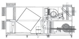 handling considered when designing the pool Klimair2 / TopAir / TopAir Plus air handling unit.