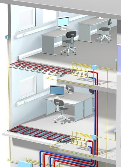 PRINCIPLES OF RADIANT COOLING OVERVIEW OF RADIANT COOLING SYSTEMS INSTALLATION TYPES Thermally Activated