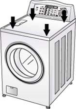 It is important that the washer is level. It is even more important that the weight is as evenly distributed as possible on all 4 feet.