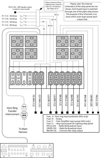 SCHEMATICS 8-RELAY PANEL Pin Color Function 2-5 Outputs 1-4 6 DB Horn Ring In 7 YE/LG Horn Ring Transfer 8 RD/BK Speaker Out 100W 9 PK/LG Speaker Out 58W