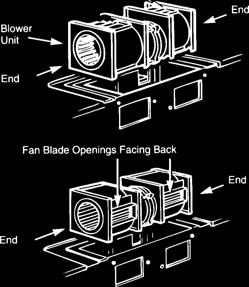 5. Carefully pull out blower unit. Wires extend far enough to allow for blower adjustments. 6. Turn blower unit end-over-end.
