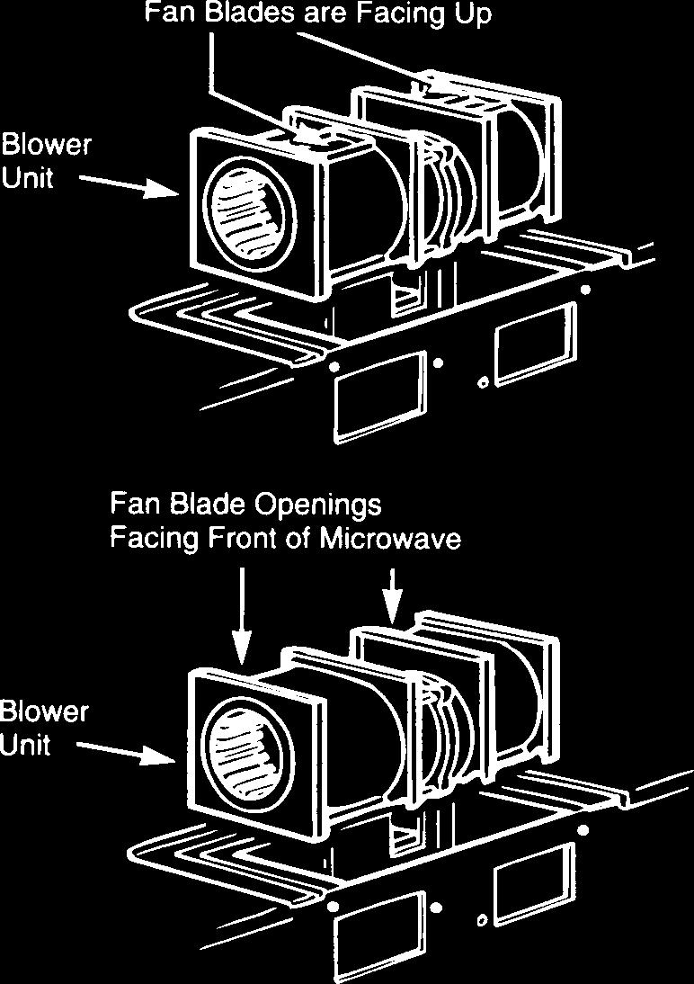 5. Carefully pull out blower unit. Wires extend far enough to allow blower adjustments. 6.