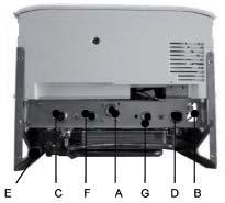 3. Appliance Description 3.1 Overview: 1 Case front panel 2 Control panel 3 Control panel cover 3.