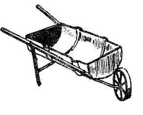 Equipment: Spades, wheelbarrows, hoes, picks, string, tape, labels, watering pots, sticks, stones, straw, mulch, thorn branches.