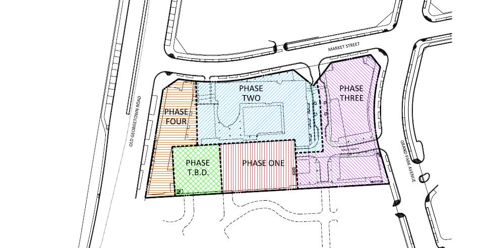 Phasing The proposed development will be implemented in several phases: Phase 1 is the parking garage construction for private development; Phase 2 will include the Central building with 182