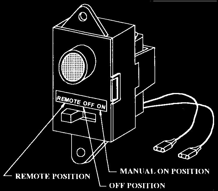 2-14 Troubleshooting Steps Remote Thermostat Faulty The remote thermostat consists of two components, the transmitter and receiver. Follow the instructions below to check the remote thermostat.