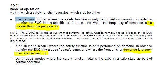 Machine Safety Standards IEC 61508 Low/High