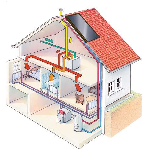 comfortable and healthy atmosphere Saves on heating costs Heat recovery level in excess of 90 % reduces the ventilation heat loss to a minimum and lowers the heating costs Integral, temperature