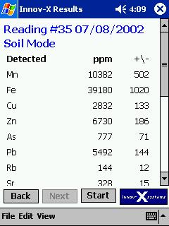 Too many elements are measured in soil mode to display them at one time. However, is possible to use the scroll bar located to the right of the chemistry display to view other elements.