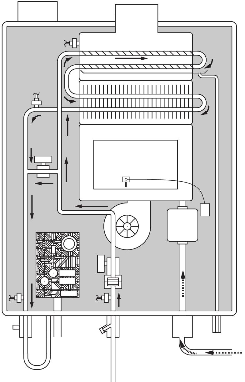 WATER HEATING UNIT COMPONENTS 1 2 18 17 3 16 4 5 6 15 14 13 7 12 8 9 10 Figure 3. Water Heating Unit 11 1. Combustion Air Intake Port 2. Exhaust Thermistor 3. Heated Water Thermistor 4.