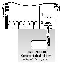 The connections lay-out between interface and instrument is shown below.