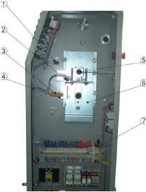 4.3 Operation cabinet structure 4.3.1 Notes Distance switch (top) The distance switch decides the top limit of the lifting board.
