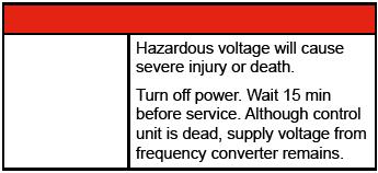 hatches open leads to immediate risk of fire when device is in