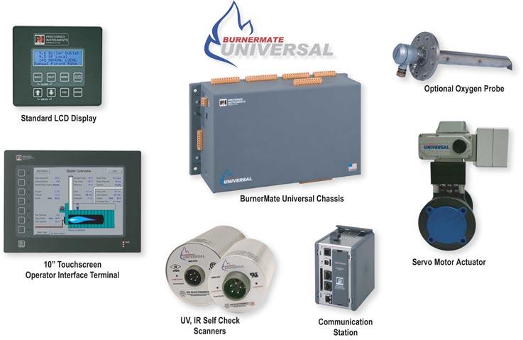 Overview The BurnerMate Universal offers complete boiler control in an economical, off-the-shelf, pre-programmed controller.