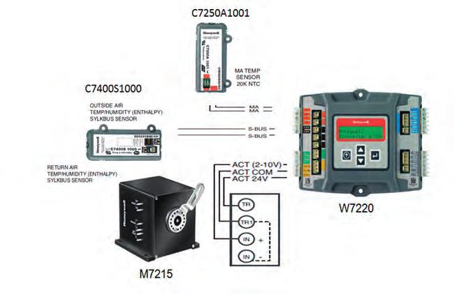 Section 17 - Retrofit and Upgrades Old Sensor Description New Sensor C7046A Discharge Air C7400S1000 C7150B Mixed Air