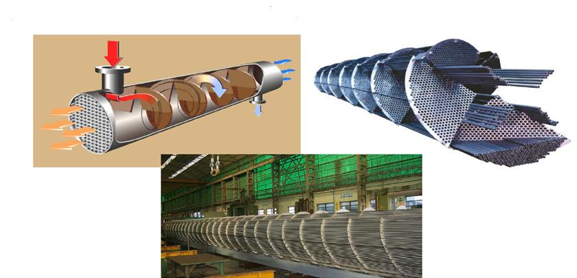 Exchanger Types Helical Baffle (HBE) Tube side high velocity Shell side: Can achieve higher velocity vs S&T